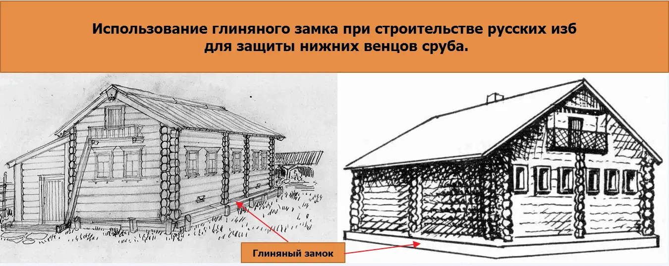 Глиняный замок при строительстве русской избы