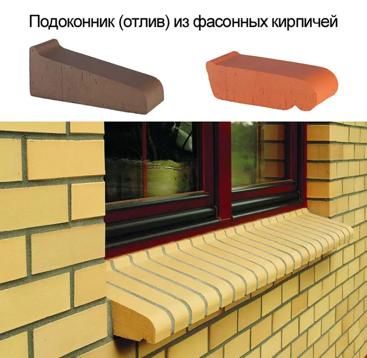 Подоконник-отлив из фасонных кирпичей